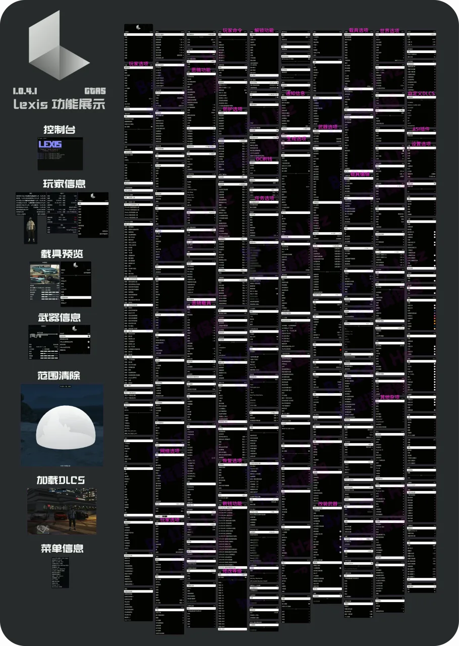 GTA5_LEXISのフルメニュー表示