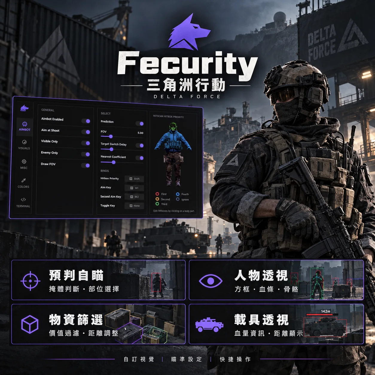 Delta Fecurity プラグインの購入 Delta Fecurity プラグインの購入
