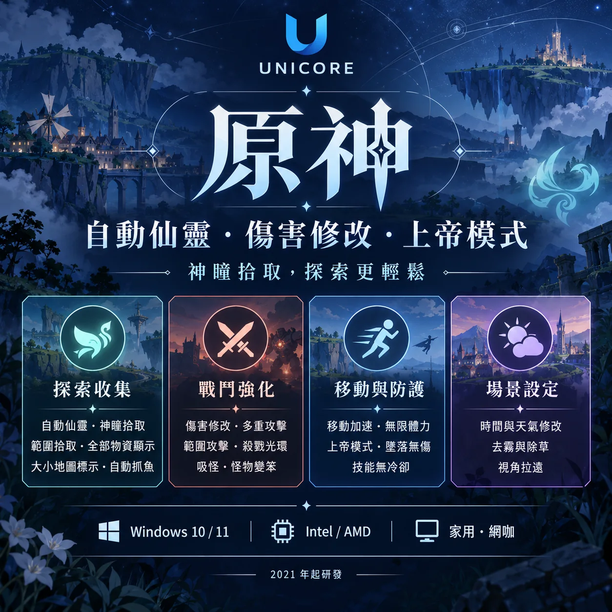Unicore_原神外掛