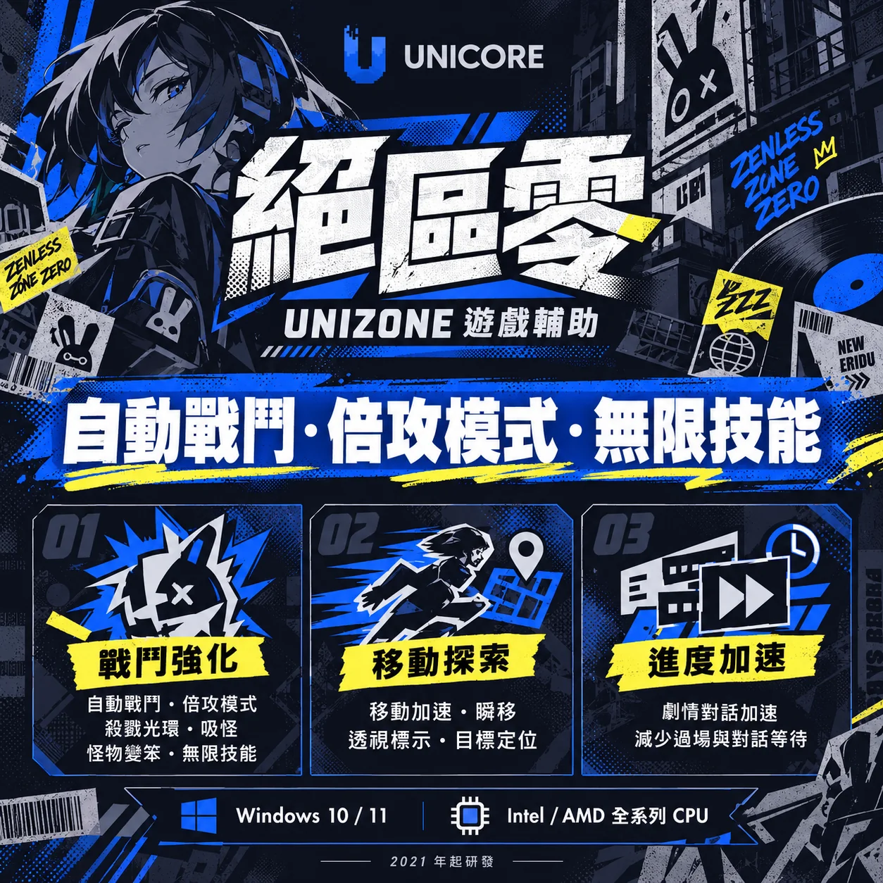 unicore_Zero プラグインの購入