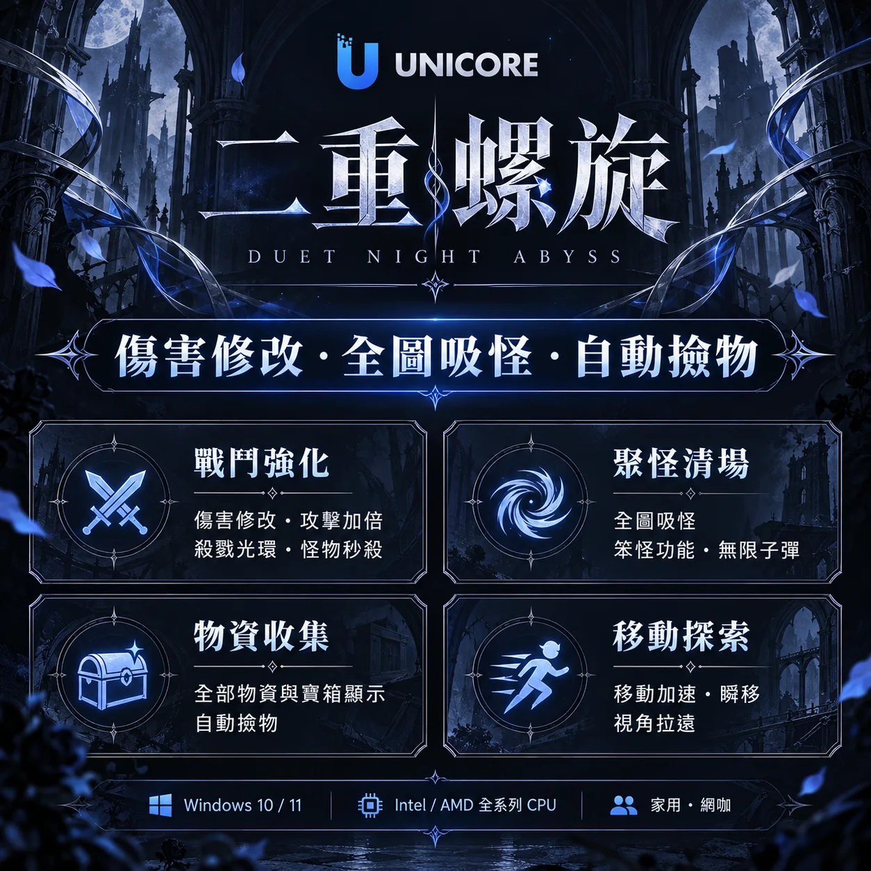 Duet Night Abyss cheats purchase