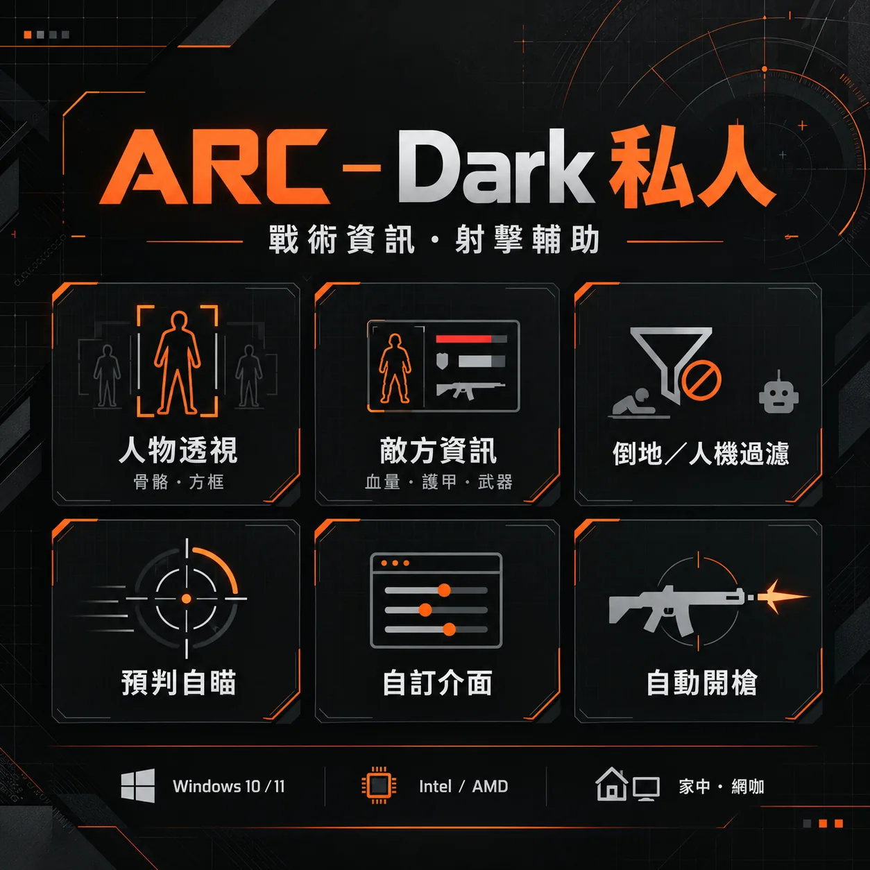 ARC-Dark private prediction and self-aiming