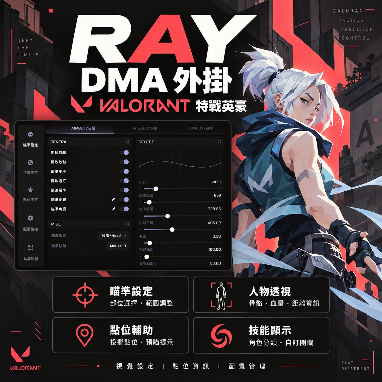 特战英豪 - RAY外挂DMA